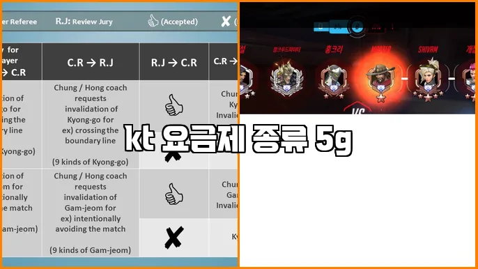 kt 요금제 종류 5g