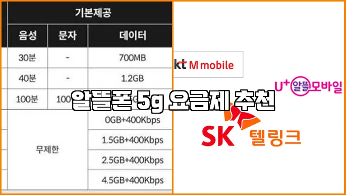 알뜰폰 5g 요금제 추천