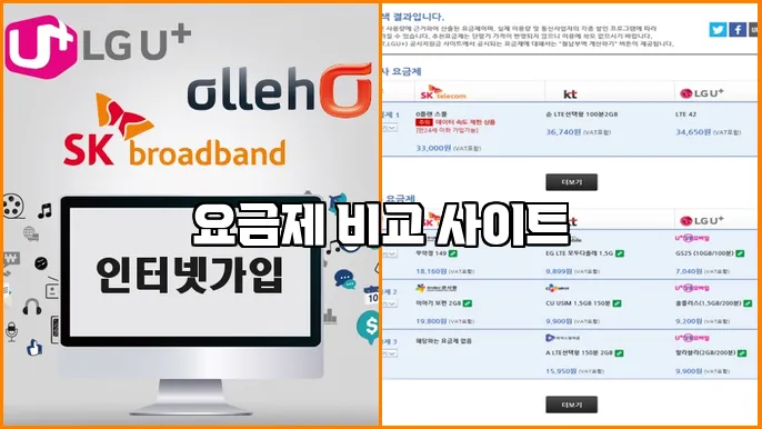 요금제 비교 사이트