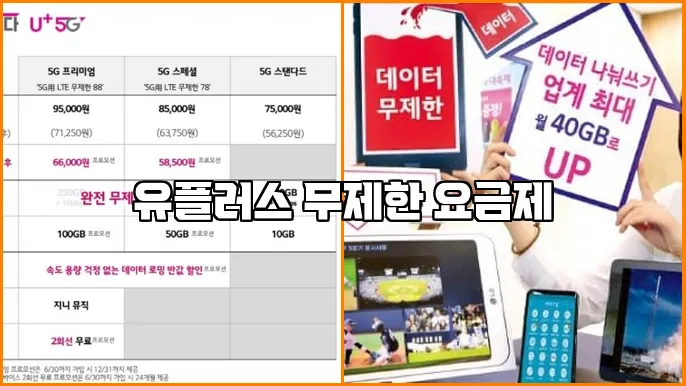 유플러스 무제한 요금제