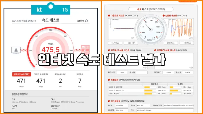 인터넷 속도 테스트 결과