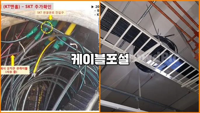 케이블포설
